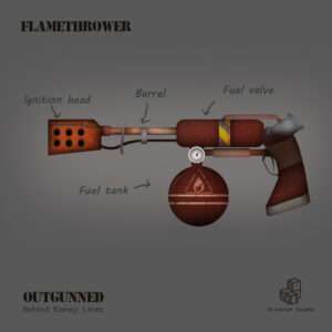 Flamethrower